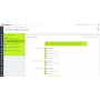 Ultimate Super Speed - GTmetrix amazing