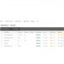 Mailchimp Sync Ultimate Module PrestaShop