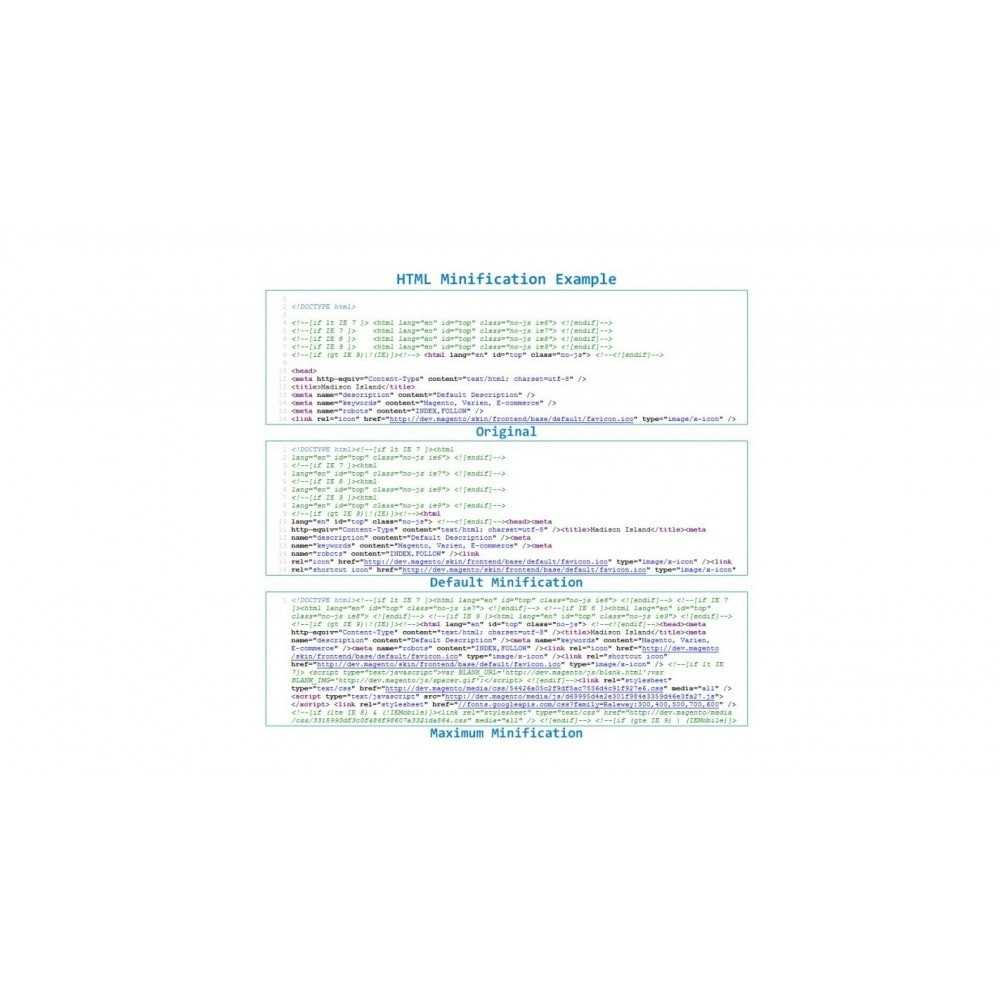 Minify HTML CSS JS Module Prestashop - Speed optimization