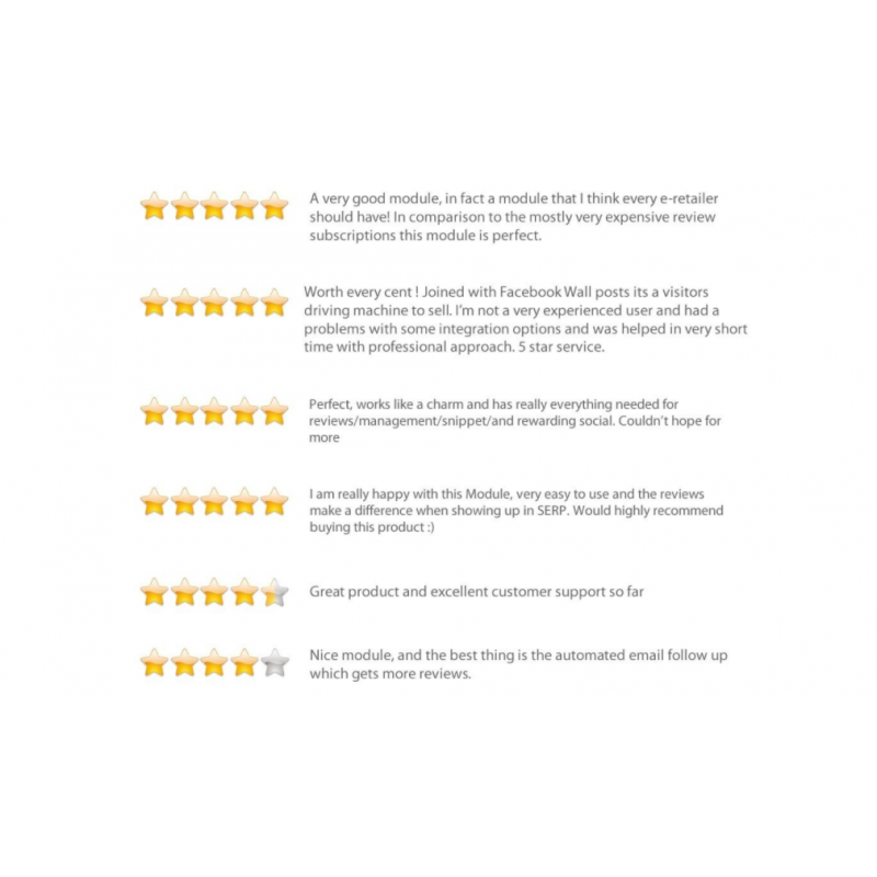 Google Customer Rating and Reviews