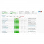 Leverage Browser Caching Ultimate Module PrestaShop