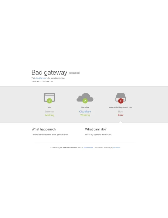 502 Bad Gateway Prestashop