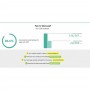 GZIP-komprimeringsmodul PrestaShop