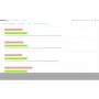 Prestashop Optimization and Cleaning & Error Fixing - Ultimate