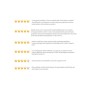 Prestashop Google Customer Rating and Reviews free