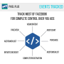 Prestashop Facebook Social Pixel Social - Events Tracking & Catalog All