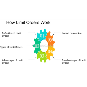Prestashop Order amount Limits by group or country