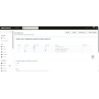 Multi store dropdown popup frontend with url Prestashop module
