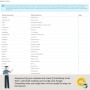Free Security Pro - All in One Prestashop