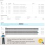 Free Security Pro - All in One Prestashop