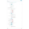Google Shopping Feed in 2 min (Google Merchant Center) Prestashop