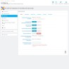Prestashop Automatic Rich Snippets JSON-LD Integration - SEO
