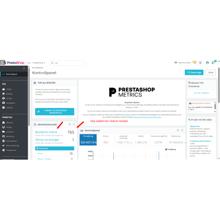 PrestaShop Live Visitor Module Dashbord Show