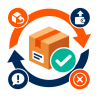 Returns & Withdrawals for Magento 2