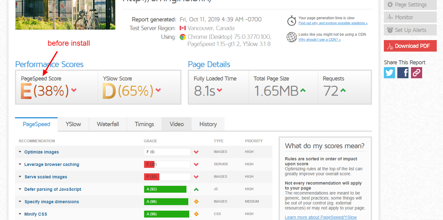 Ultimate Super Speed - GTmetrix amazing Ultimate Super Speed - GTmetrix amazing