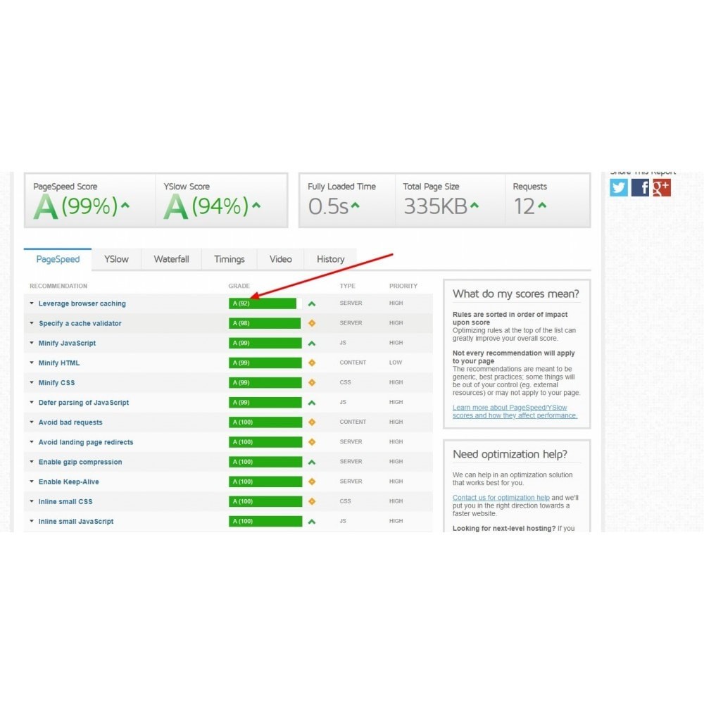Leverage Browser Caching Ultimate Module PrestaShop Leverage Browser Caching Ultimate Module PrestaShop