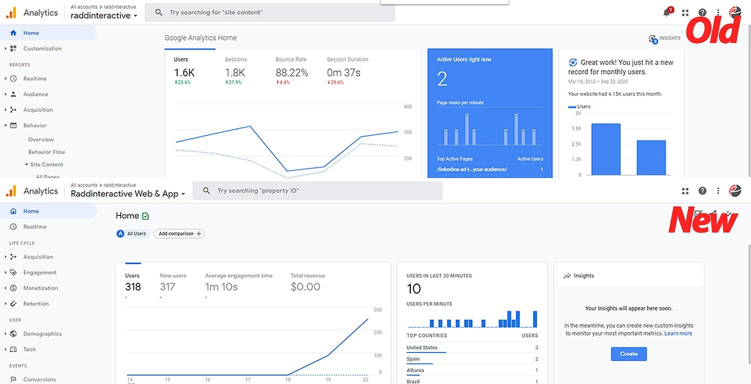 Google Analytics GA4 & GTM - Latest Prestashop Google Analytics GA4 & GTM - Latest Prestashop