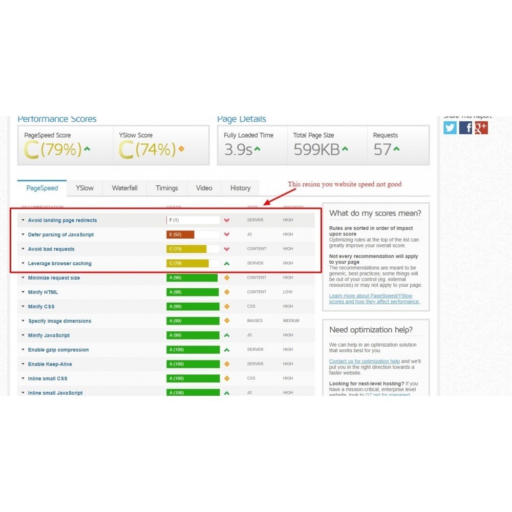 Serve static content And Keep Alive Module PrestaShop Serve static content And Keep Alive Module PrestaShop